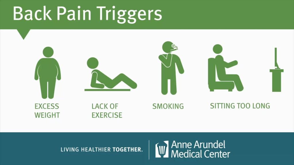 back pain live a healthy lifestyle back pain live a healthy lifestyle
