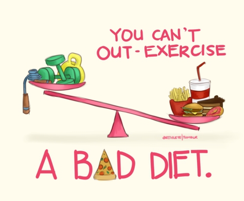 diet tips to live a healthy lifestyle diet tips to live a healthy lifestyle