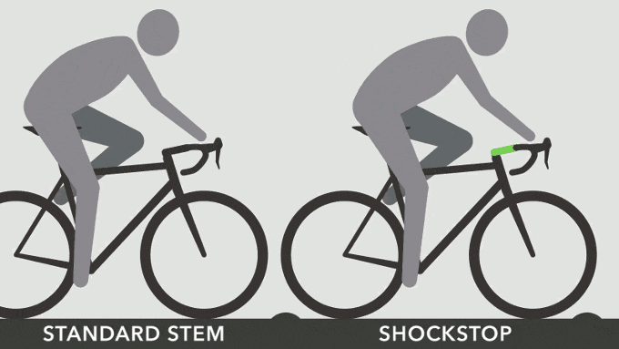 cool bike accessories shock stopper