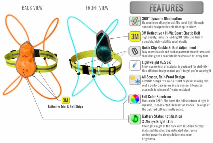 Tracer 360 Vest accessory for cycling Tracer 360 Vest accessory for cycling